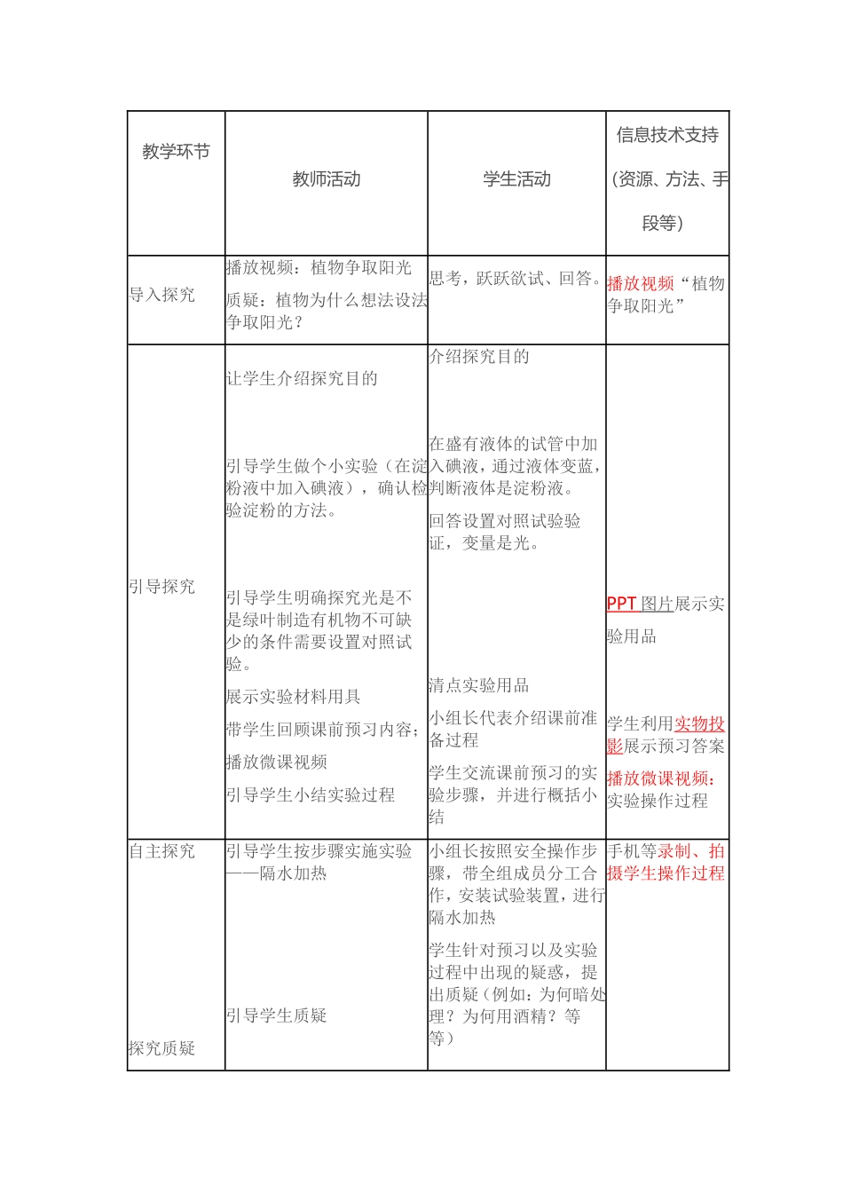 《绿色植物是生物圈中有机物的制造者》教学设计_第3页