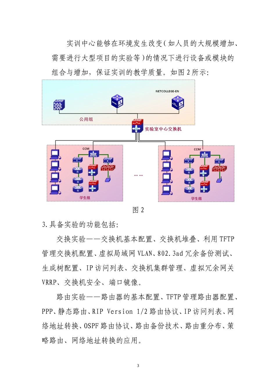 网络实训室建设规划方案_第3页