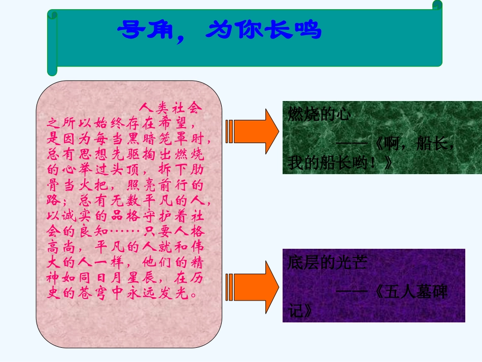 七年级语文下册《啊，船长，我的船长哟！》课件 北师大版_第2页