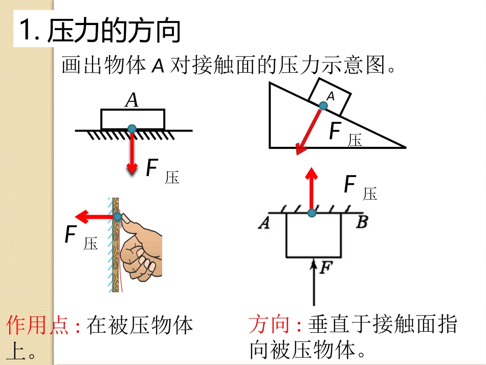 压强浮力复习课_第3页