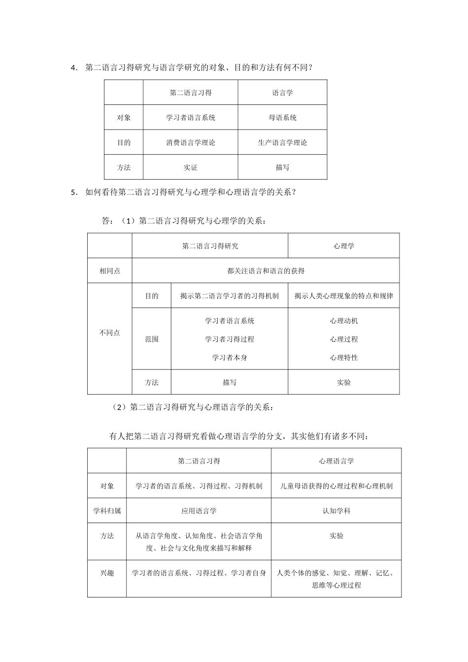 《第二语言习得研究》问答梳理_第2页