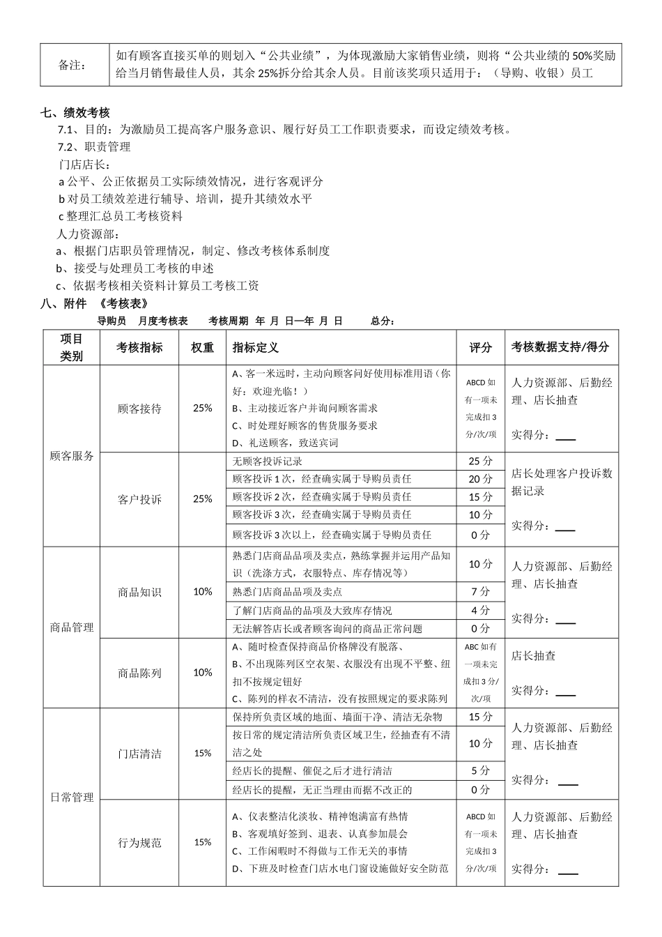 实体门店管理制度薪酬绩效管理制度_第2页