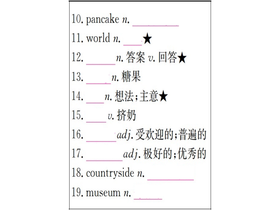 七年级下册units9-12（39图片）_第3页