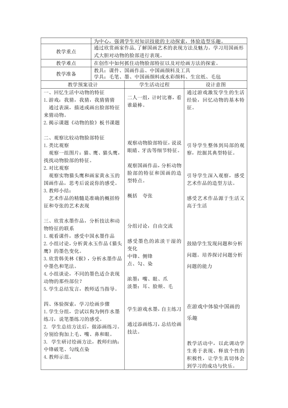 《动物的脸》美术教学设计_第2页