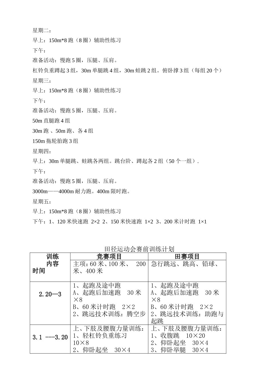 体育特长生训练计划_第3页