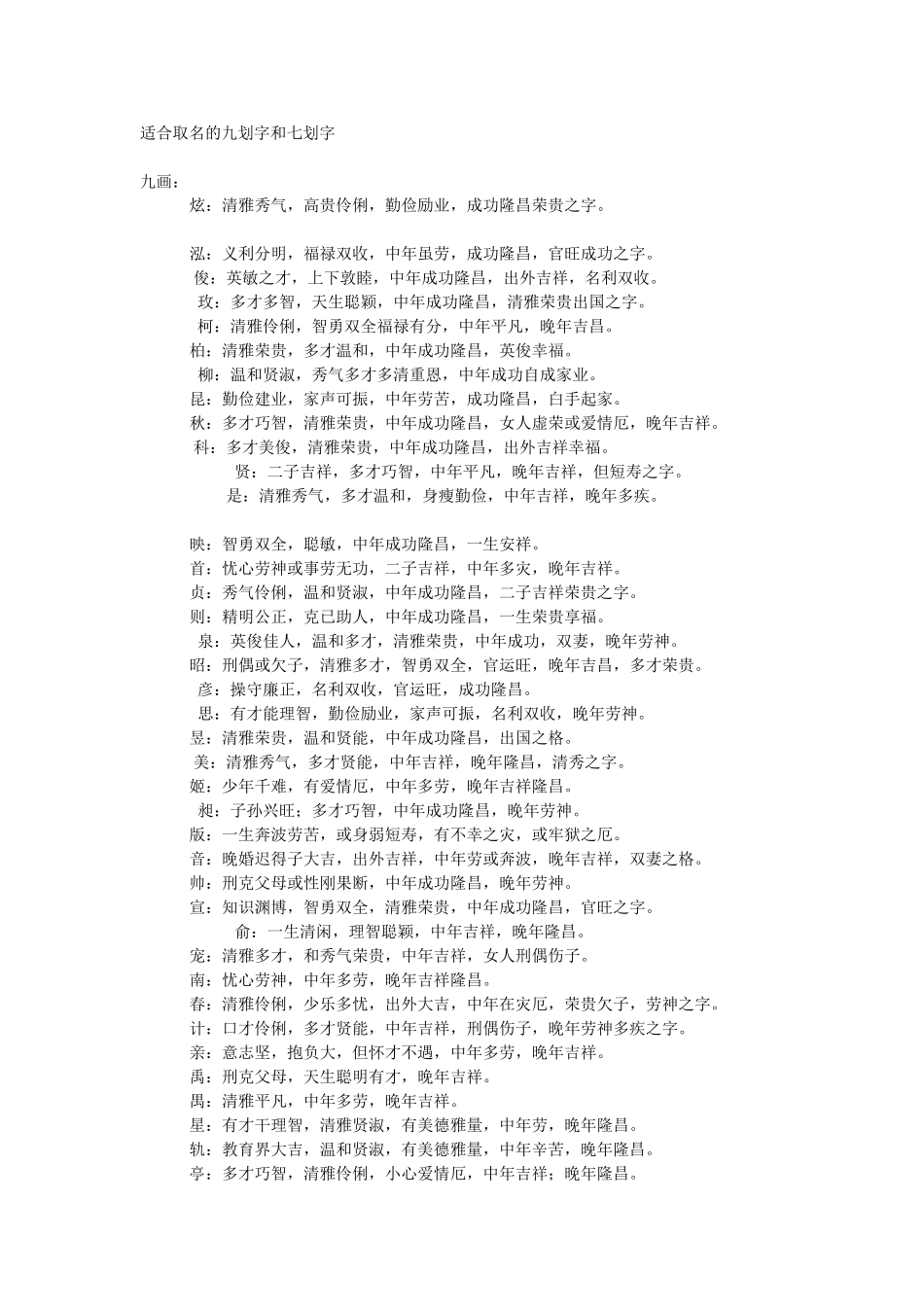 适合取名的九划字和七划字_第1页