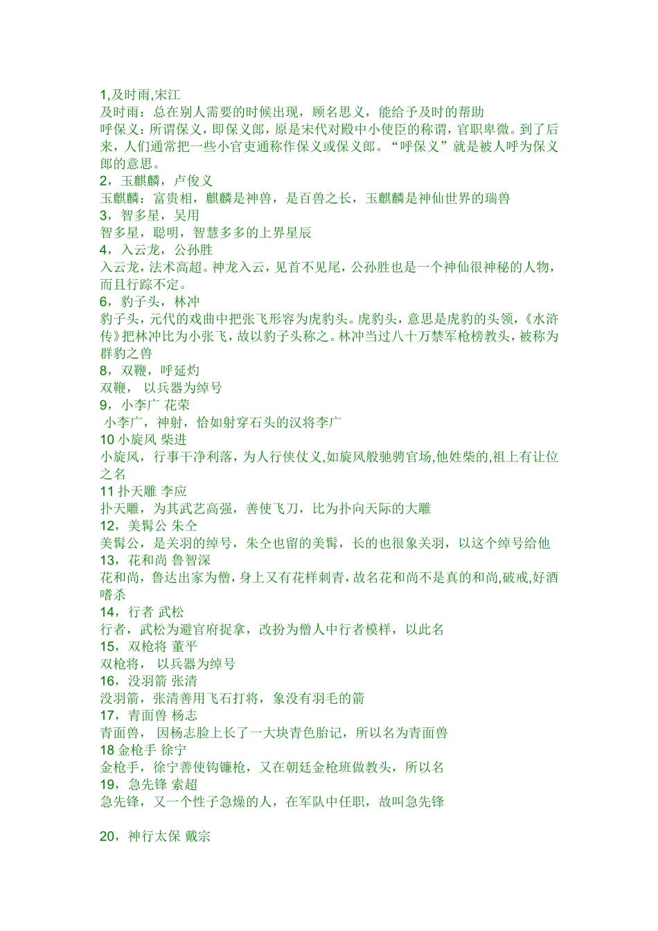 水浒传各人物绰号及其由来_第1页