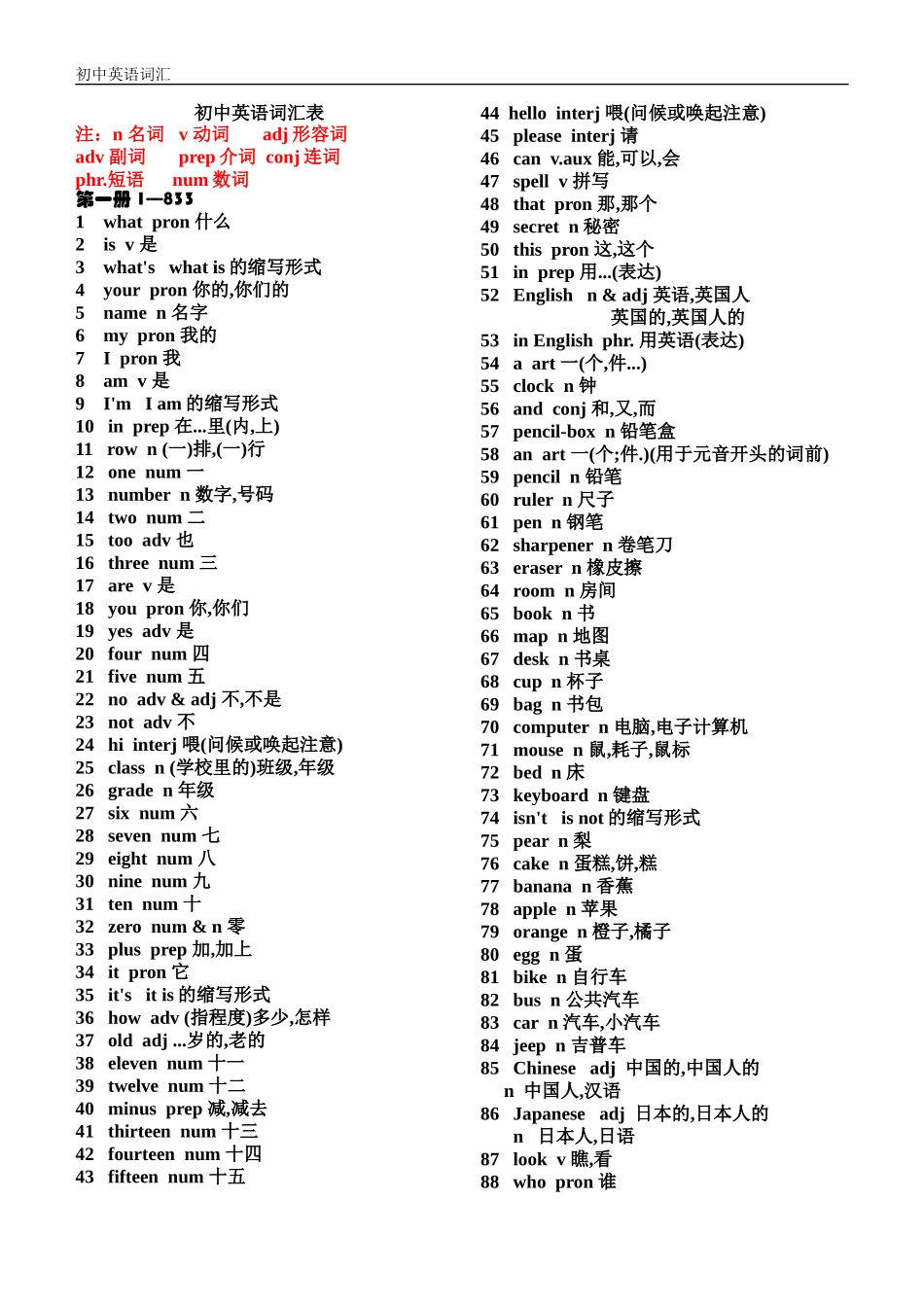 [初中英语基础词汇表大全】_第1页