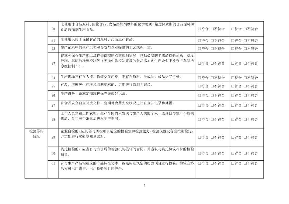 食品生产企业自查表_第3页