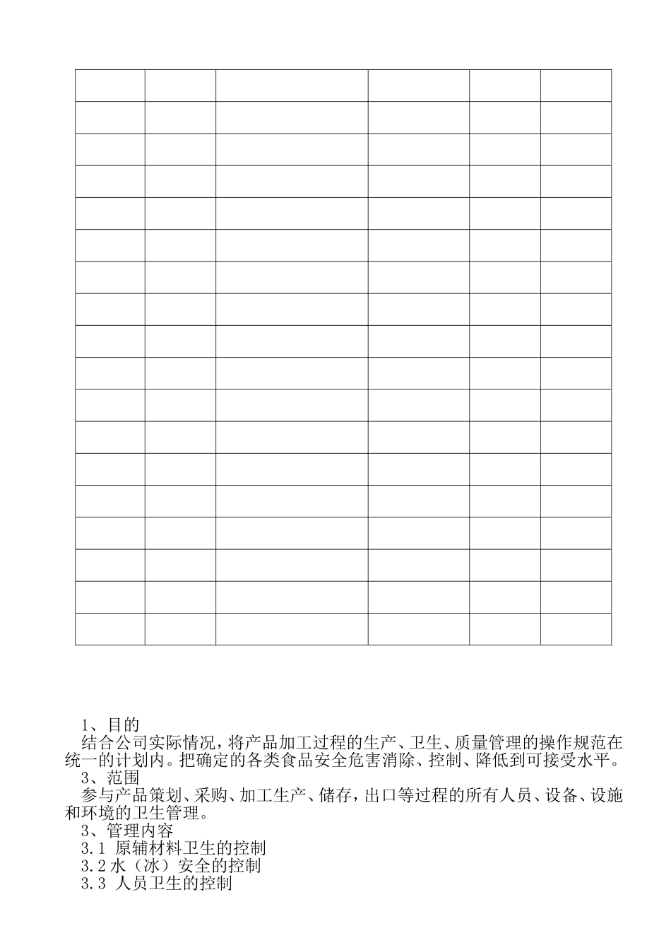 食品企业操作性前提方案(OPRP)_第2页