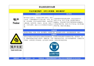 (2015年最新最全)职业危害告知卡