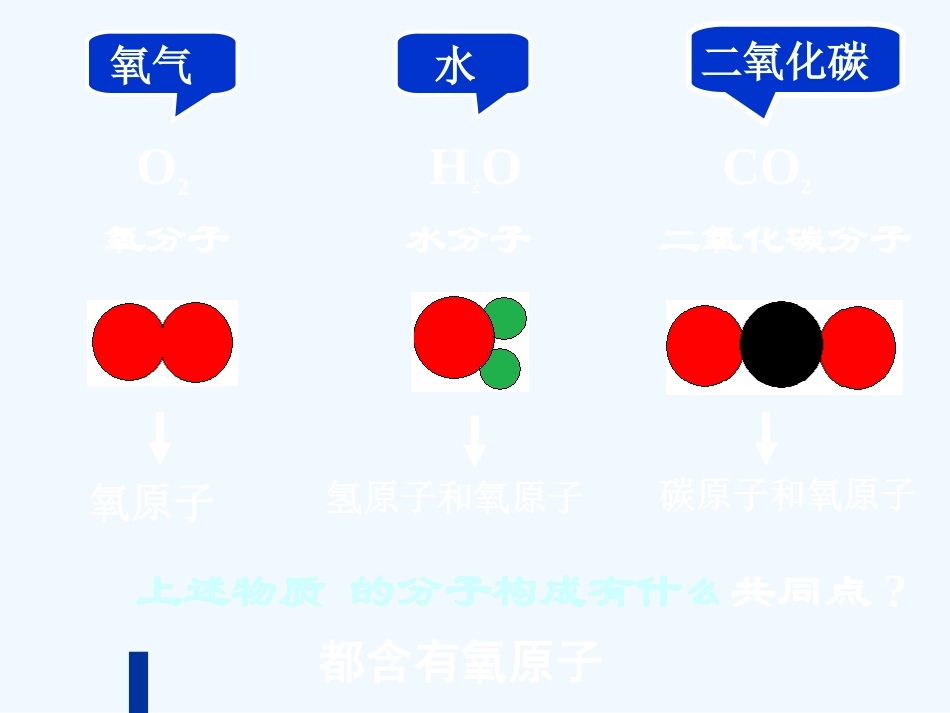 中考化学 第四单元课题2元素课件 人教新课标版_第3页