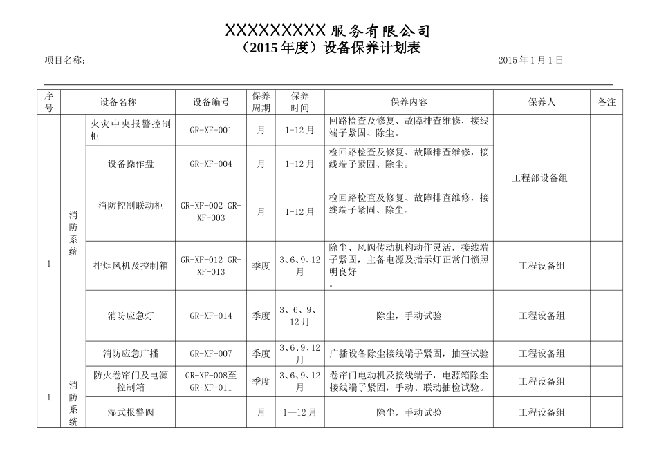 设备保养计划表_第1页