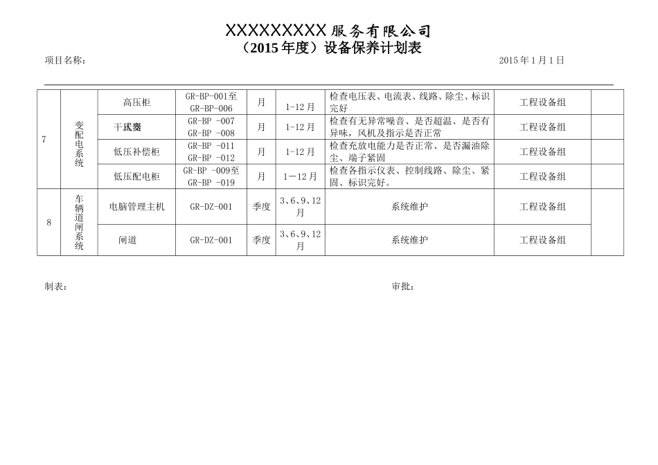 设备保养计划表_第3页