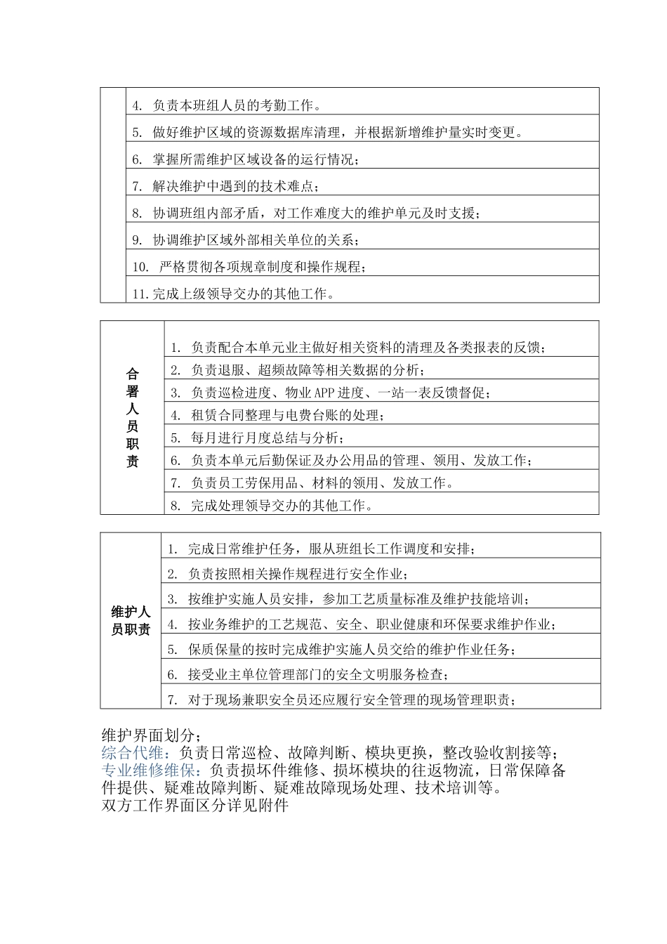 铁塔综合维护提升计划方案_第3页