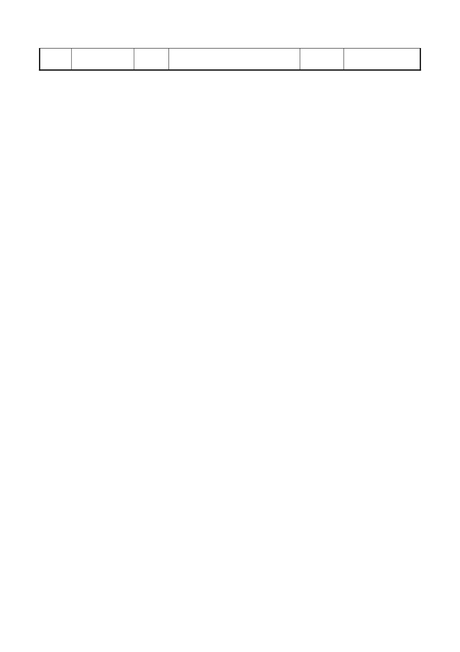 市政竣工资料表格全套_第2页