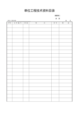 市政竣工资料表格全套