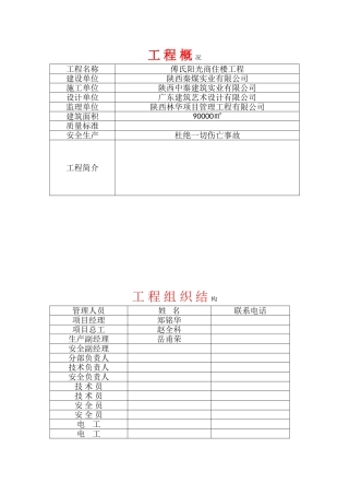 施工场地五牌一图示范样板