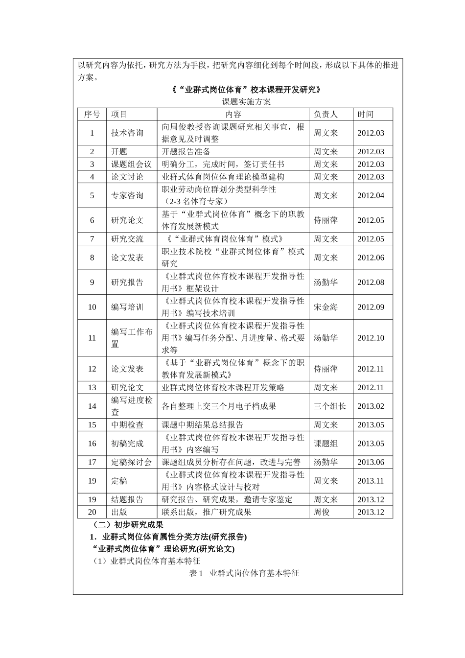 “十二五”规划课题中期检查表_第3页
