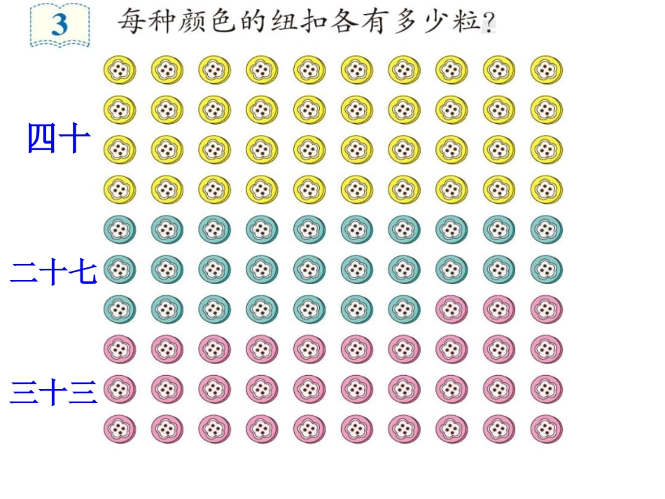一（下）100以内数的读法和写法_第3页