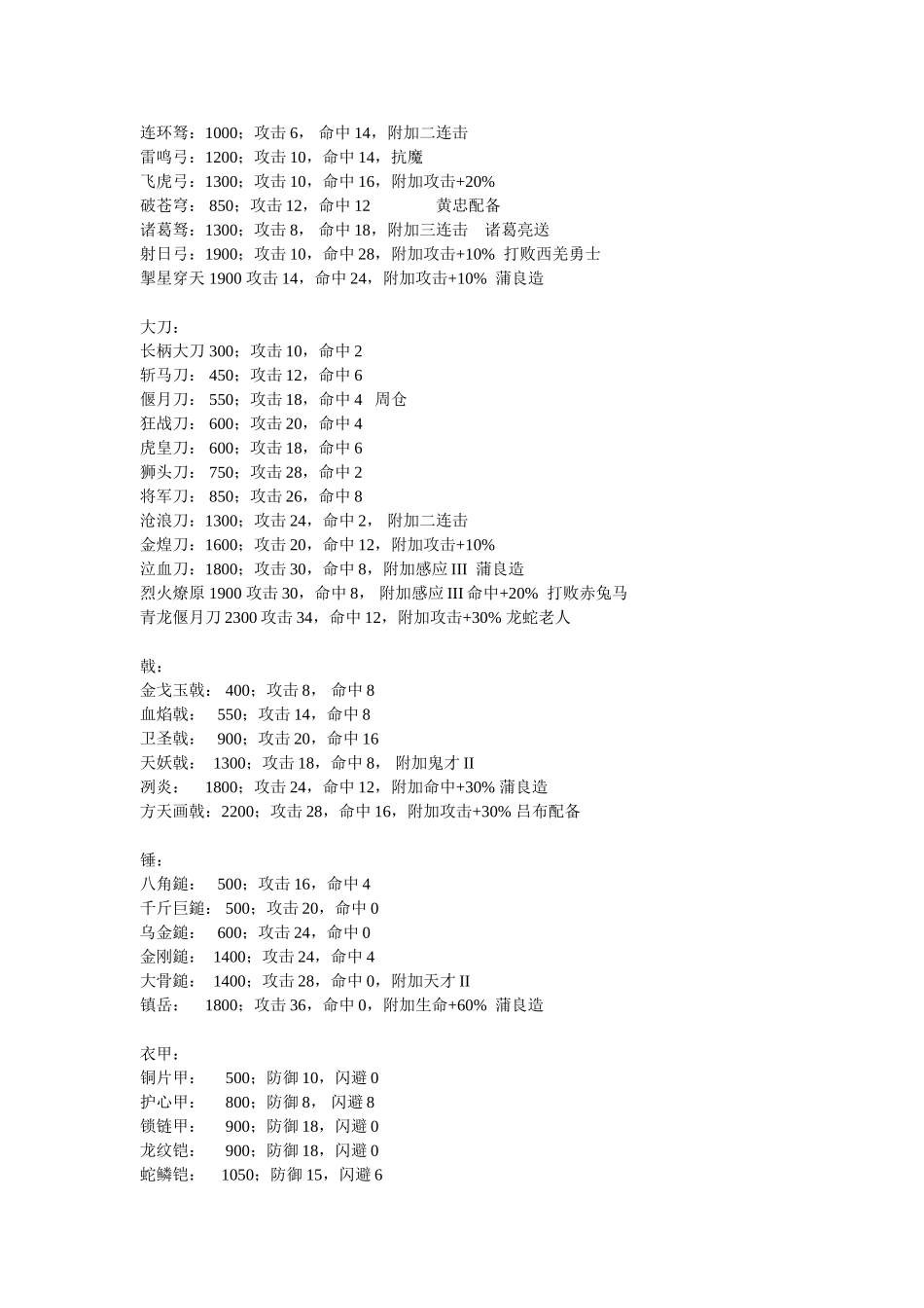 三国群侠传全物品资料_第3页