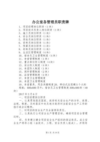 办公室各管理员职责牌