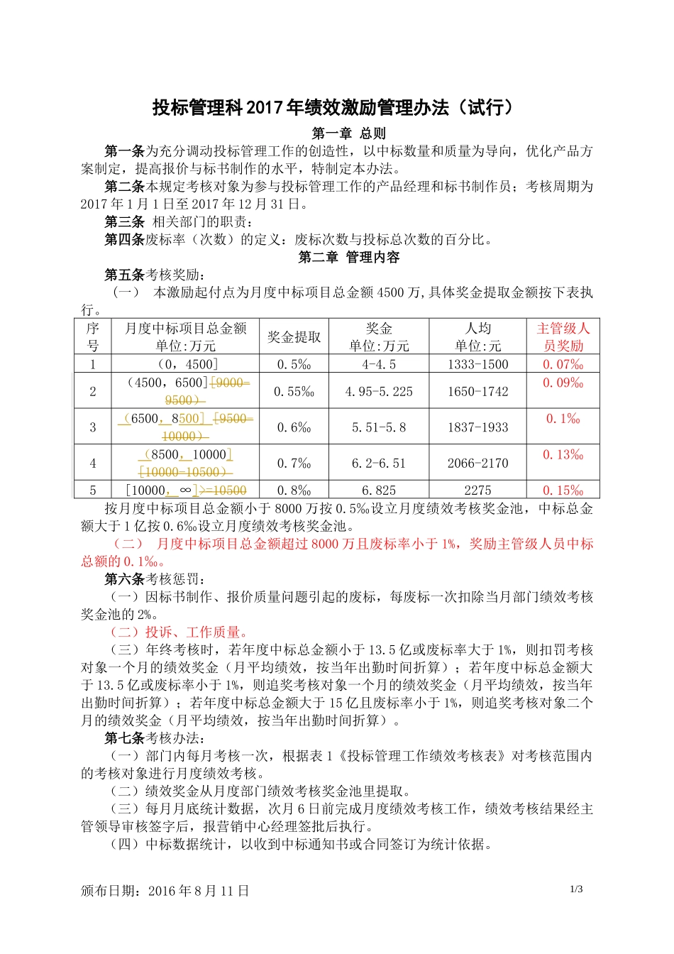 投标绩效激励管理办法_第1页