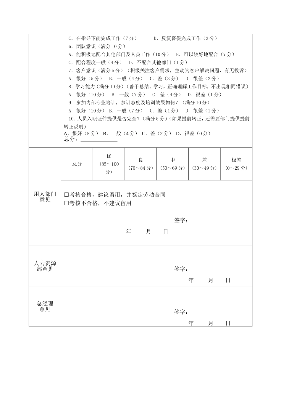 实习生实习期考核表_第2页