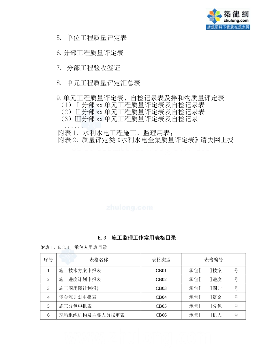 水利工程竣工资料全套表格-secret_第3页