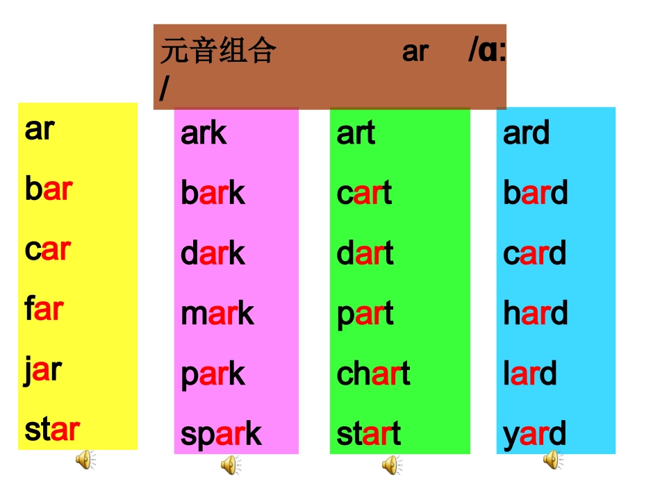 元音组合发音_第3页