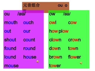 元音组合发音