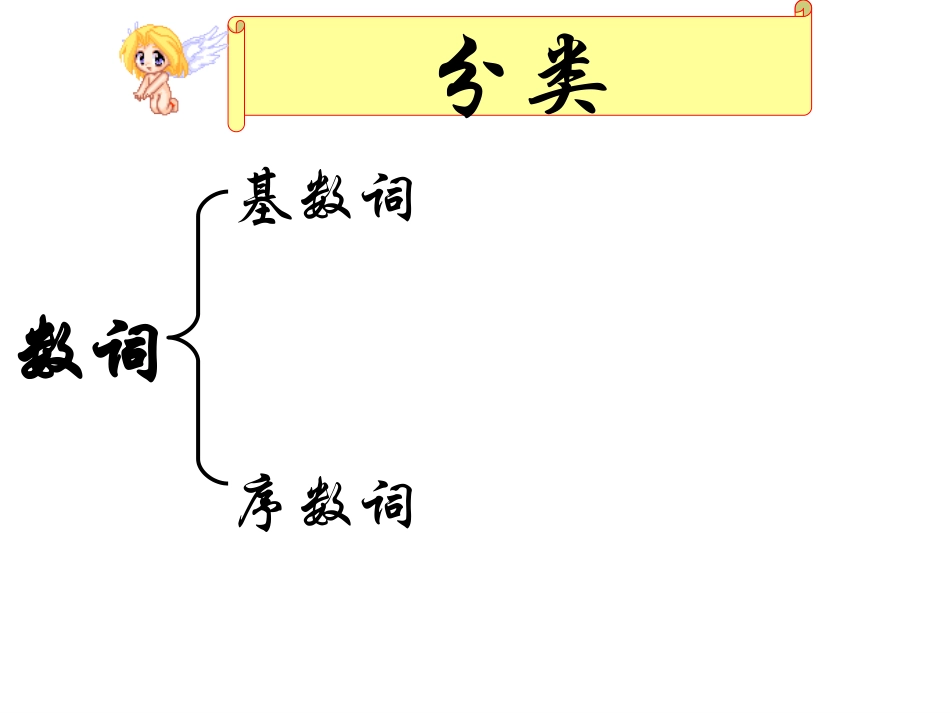 数词复习课件_第2页