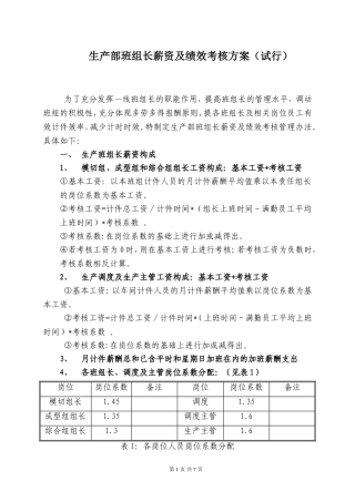 生产部班组长薪资及绩效考核方案(试行)