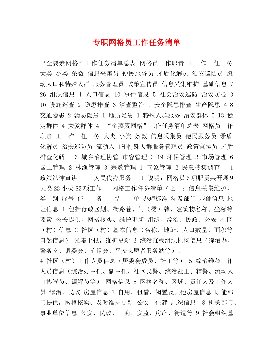 专职网格员工作任务清单 _第1页