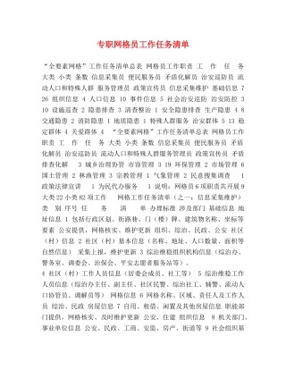 专职网格员工作任务清单 