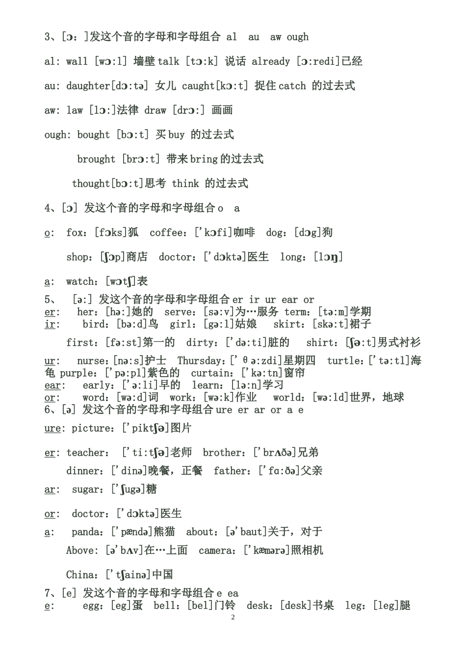 英语国际音标表_第2页