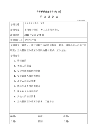 双体系培训计划和实施记录2