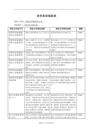 商务偏离表模板