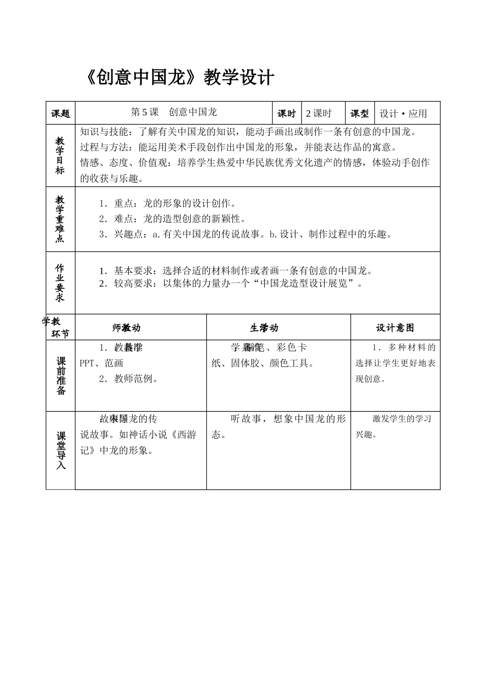 《创意中国龙》教学设计_第1页