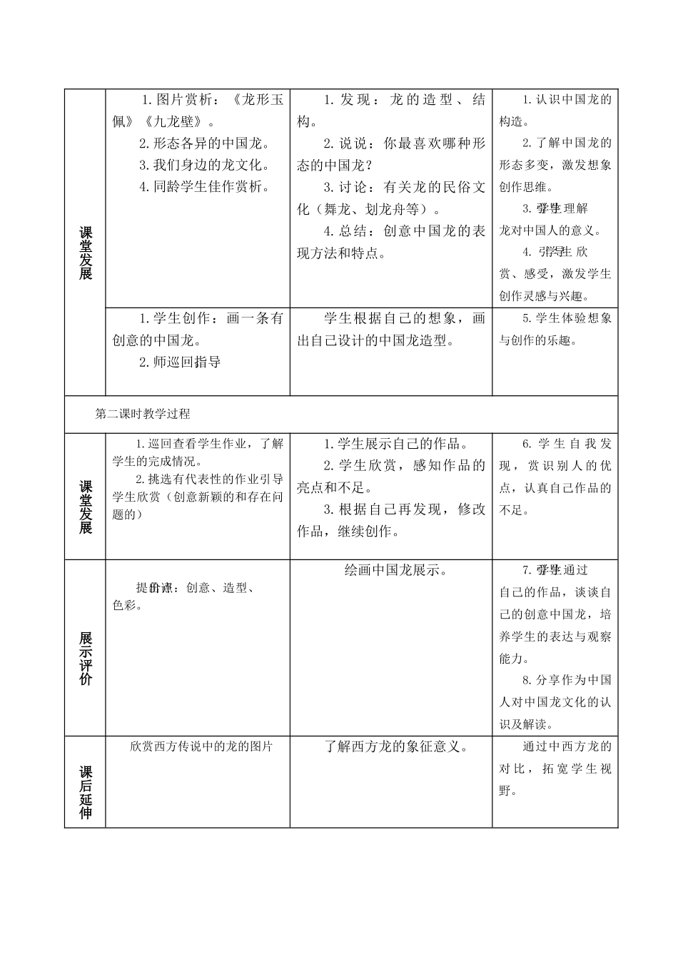《创意中国龙》教学设计_第2页
