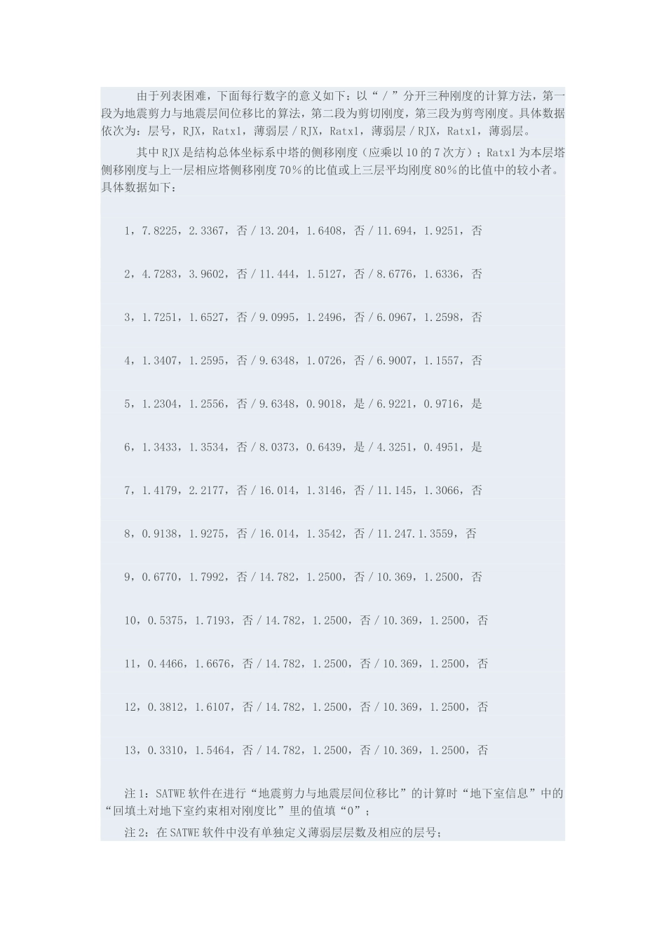 三种刚度比的区别及适用范围_第2页
