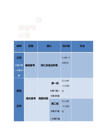 四级备考计划