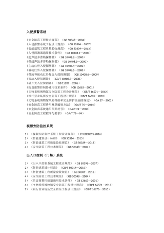 弱电智能化规范大全(更新至2016)