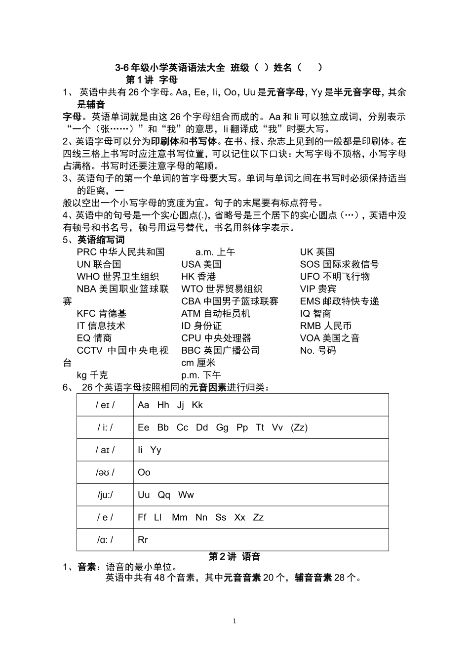 苏教版3-6年级小学英语语法大全-经典全面_第1页