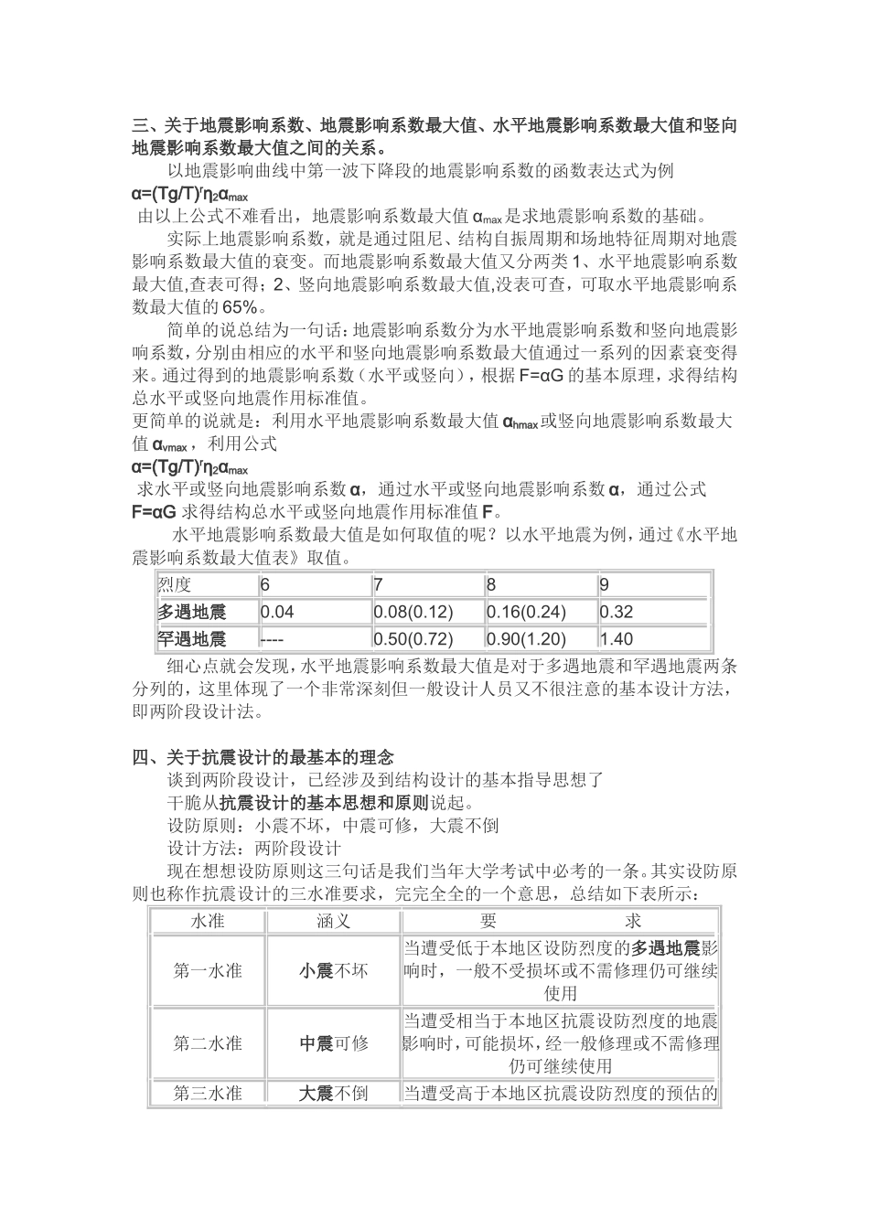设计基本加速度和水平地震影响系数的关系_第3页