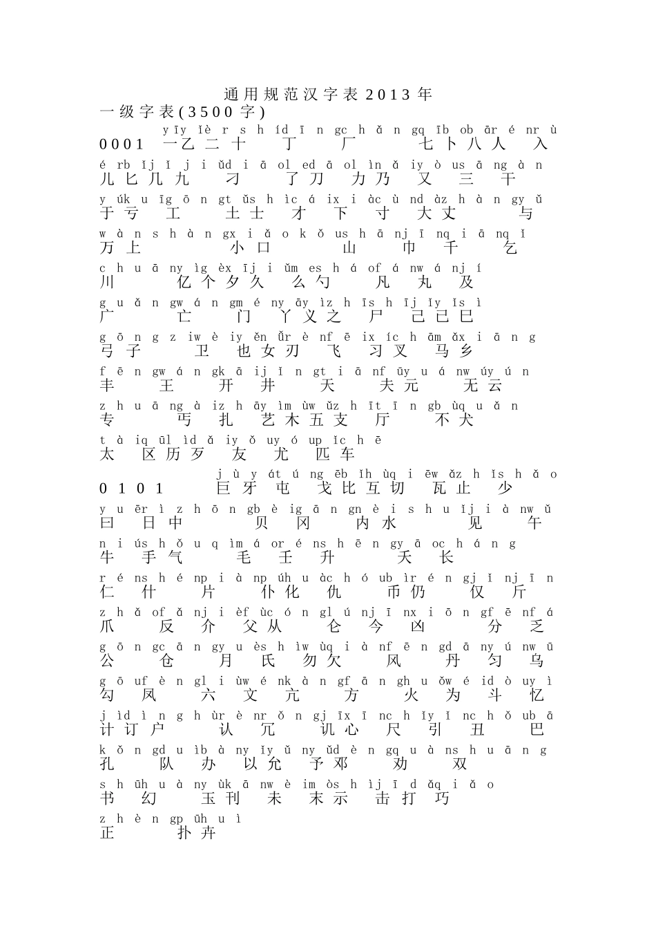 通用规范汉字表2013年带拼音_第1页
