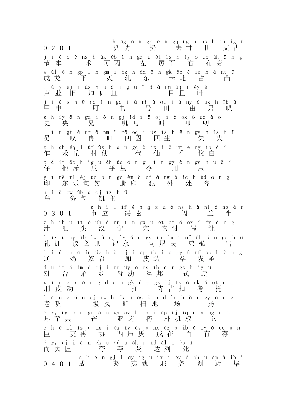 通用规范汉字表2013年带拼音_第2页