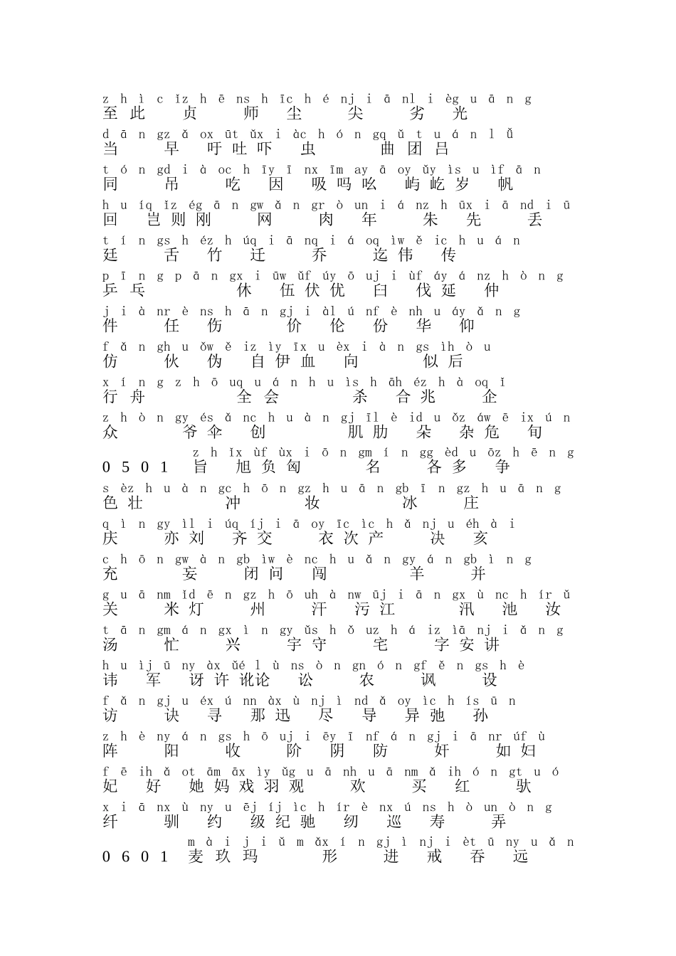 通用规范汉字表2013年带拼音_第3页