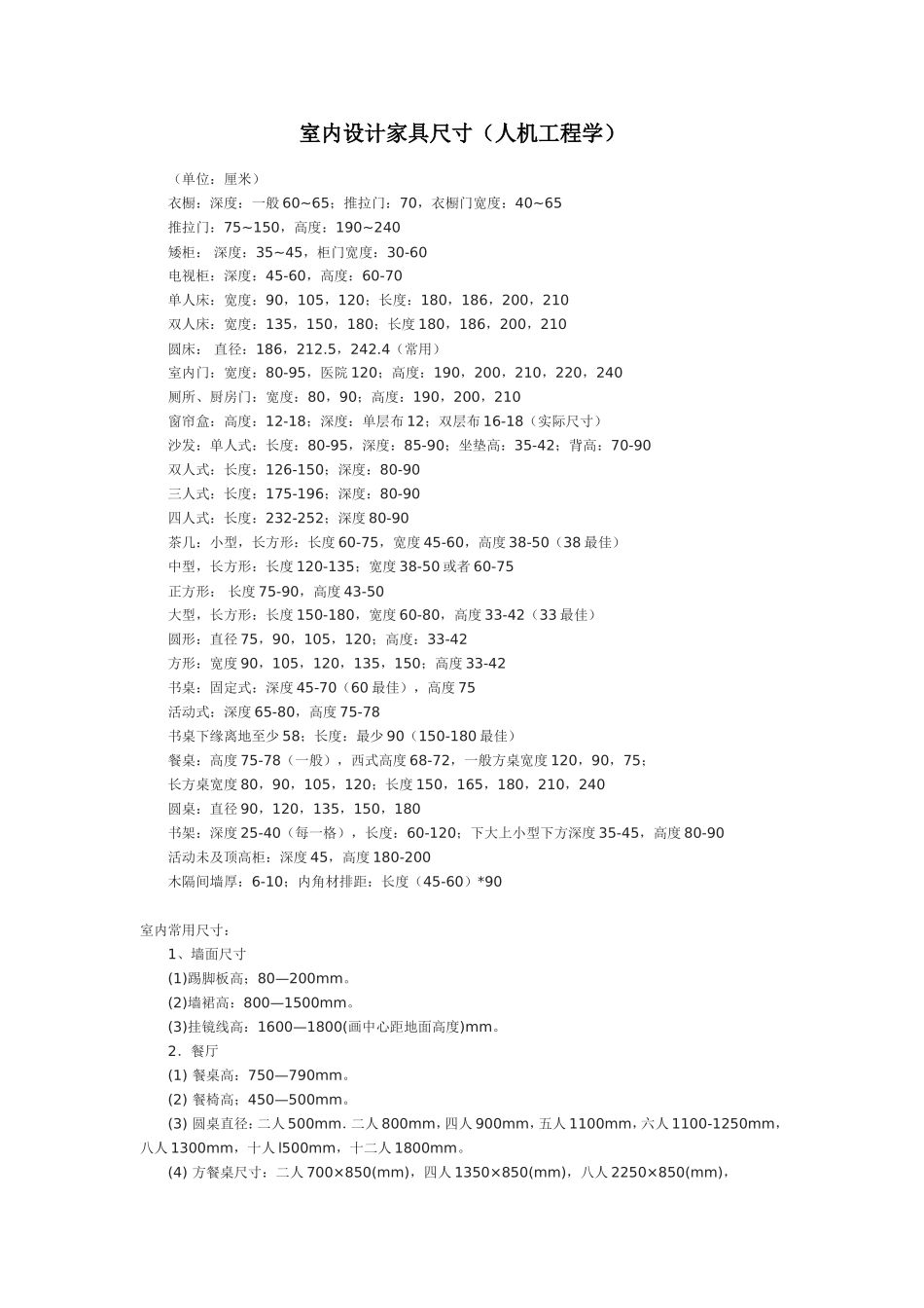室内设计家具尺寸(人机工程学)_第1页