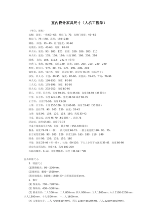 室内设计家具尺寸(人机工程学)